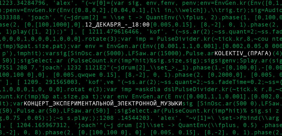 Kolektiv: Концерт експериментальної електронної музики